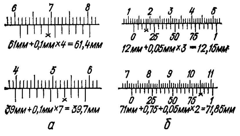 Отсчет показаний. Отсчет показаний по шкале микрометра. Примеры отсчета показаний микрометра. Порядок отсчета показаний гладкого микрометра. Укажите порядок отсчета показаний гладкого микрометра.