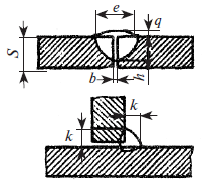 Основные геометрические параметры свар­ных швов