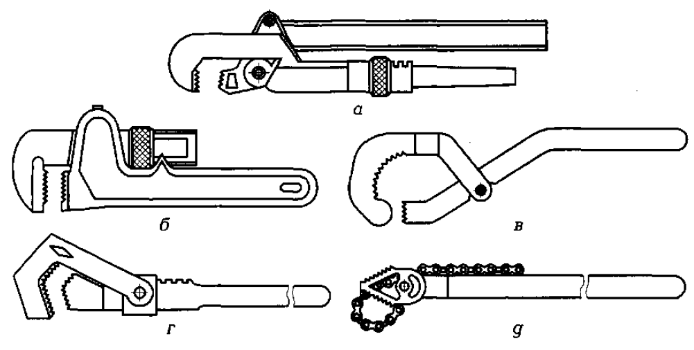 Ключ трубный схема