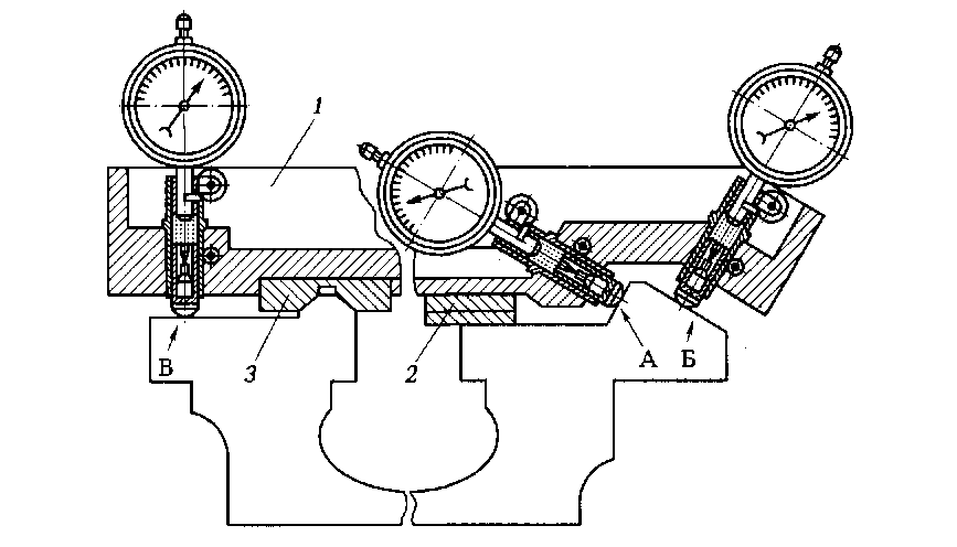 Направляющий контроль. Приспособление для измерения параллельности. Контроль параллельности поверхностей. Методика проверки параллельности двух шпонпазов.