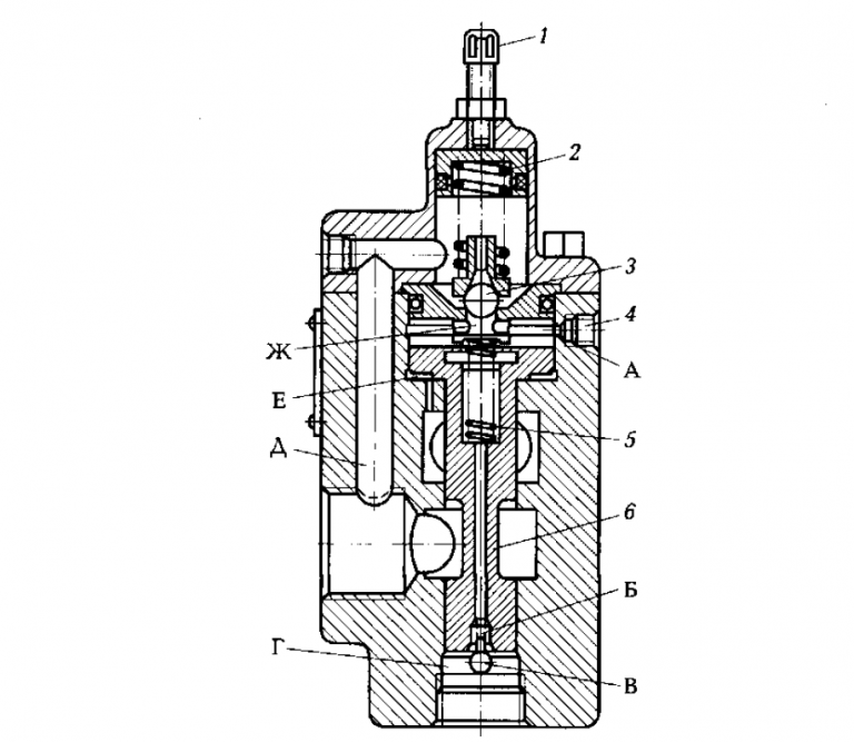 Переливной клапан гидравлический схема
