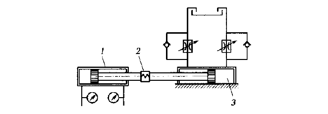 Схема стенда для испытания гидравлического цилиндра