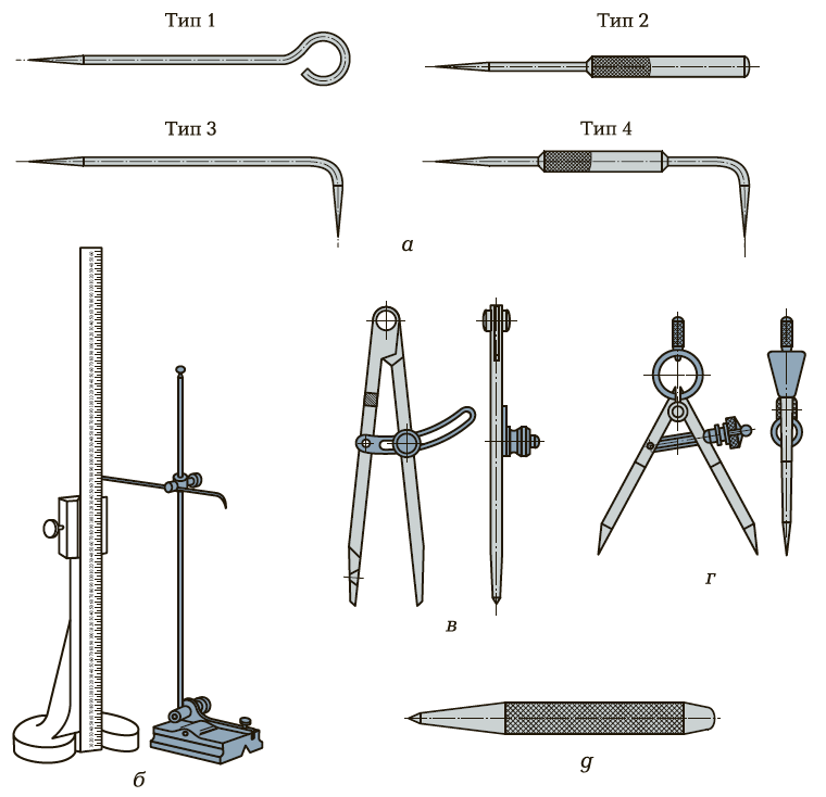 Какие инструменты применяются при разметке. Чертилка по металлу чертеж. Слесарный разметочный инструмент. Инструменты для слесарной разметки. Чертилка слесарная.