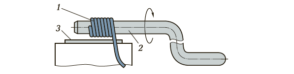 Схема навивки пружины вручную