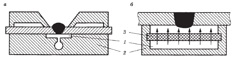 Схемы медных и стальных съемных подкладок для защиты обратной стороны шва при односторонней сварке